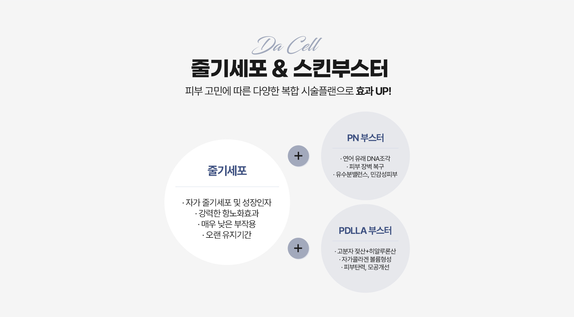 디에이스킨케이 스킨부스터 줄기세포