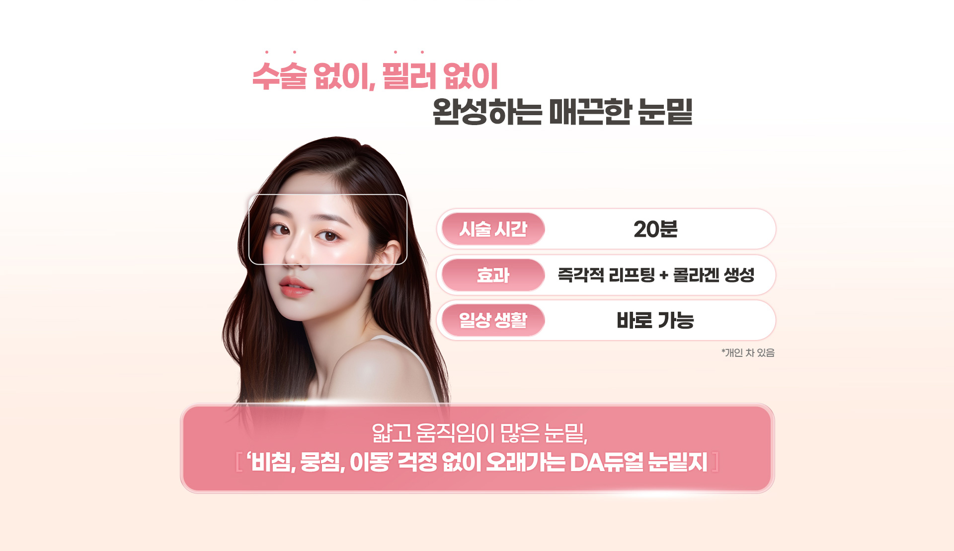 수술 없이, 필러 없이 완성하는 매끈한 눈밑