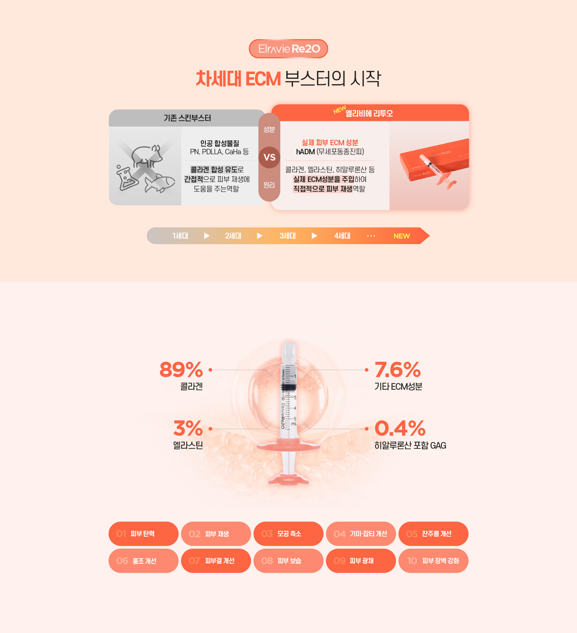 디에이스킨케어 스킨부스터 리투오
