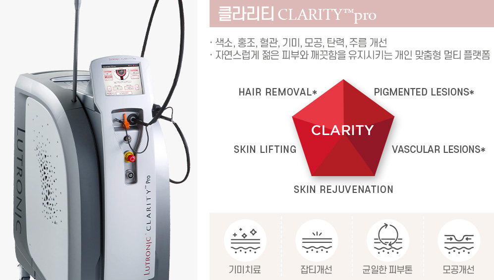 Data Skin 피부도 DA야! 디에이스킨케어